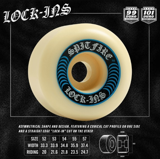 Spitfire - Formula Four Lock-Ins 101D - Velocity 21